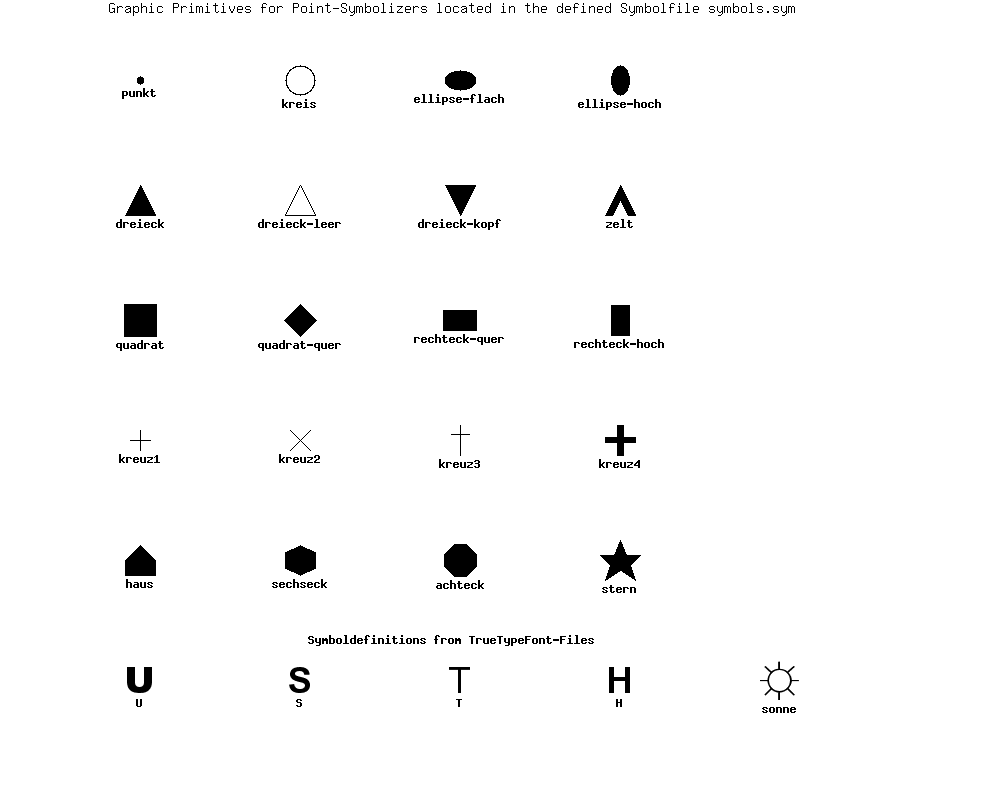 ../../_images/point-symbol-examples.png